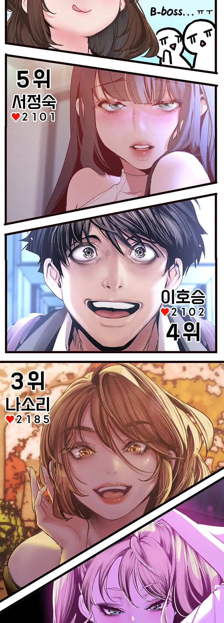 A Wonderful New World Chapter 147 Page 93
