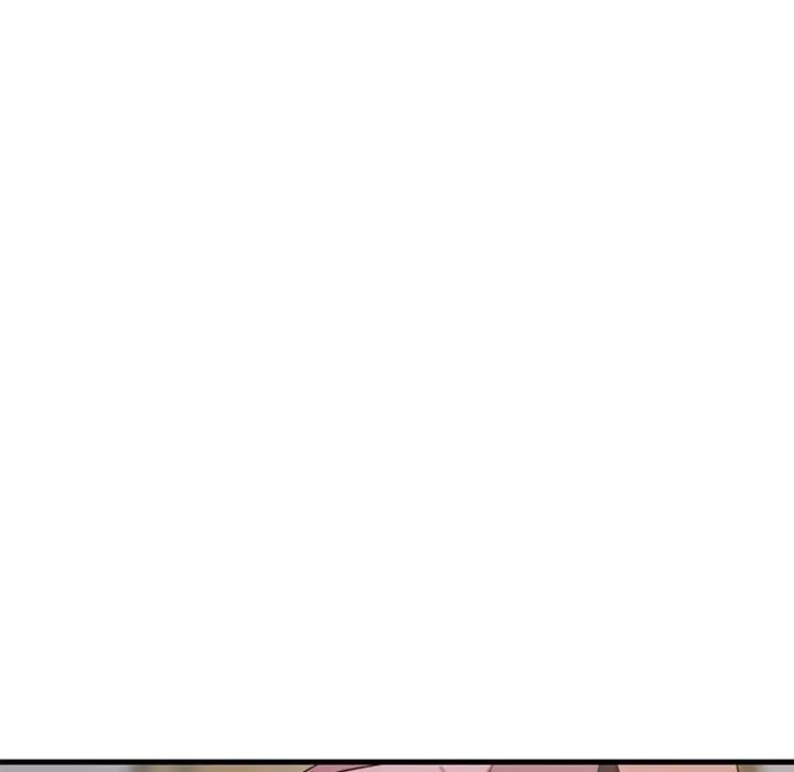 College Grades Skyrocketing Chapter 58 Page 76