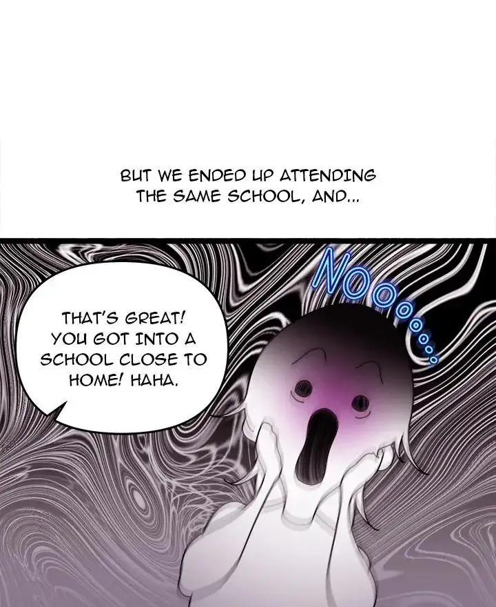 From Weakling To Nemesis Chapter 1 Page 34