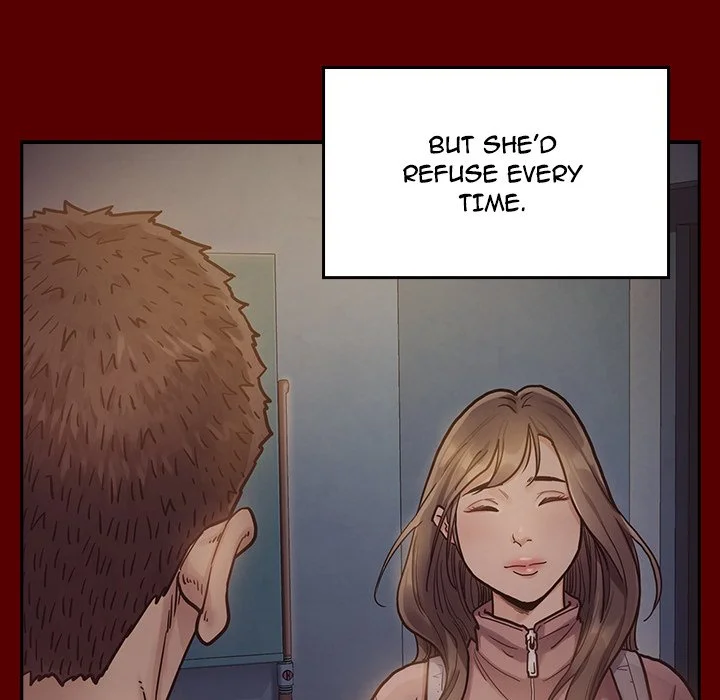 Fruitless Chapter 5 Page 144