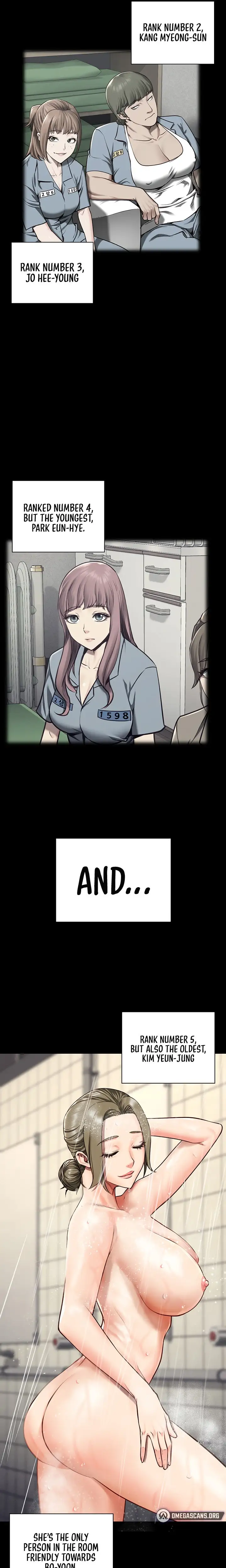 Locked Up Chapter 6 Page 19